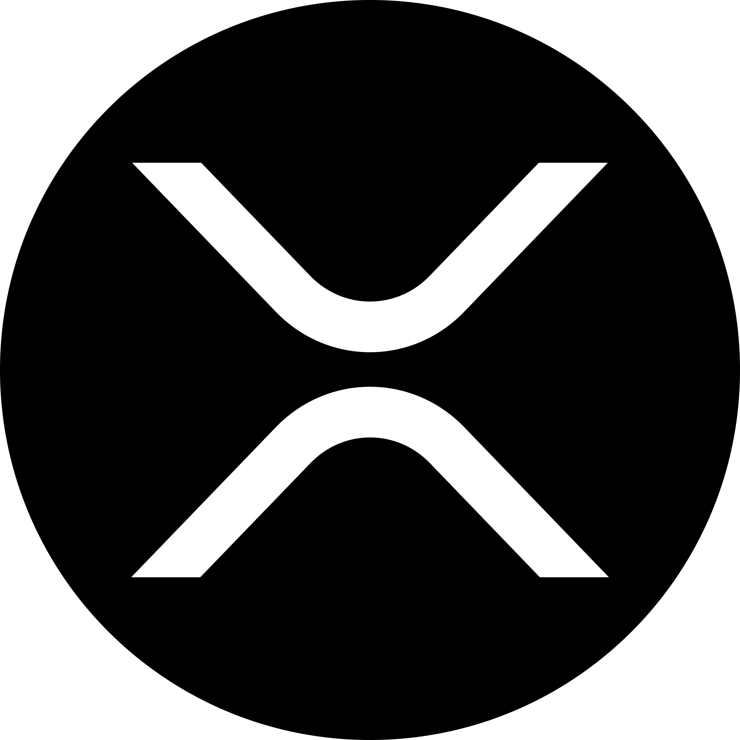 XRPL